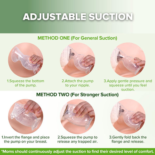 Generation 2 100/150ml Silicone Breast Pump with Suction Base and Flower Stopper Combo