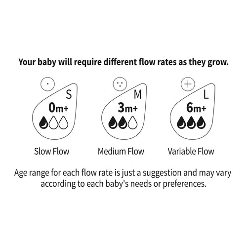Generation 3 Premium Pack