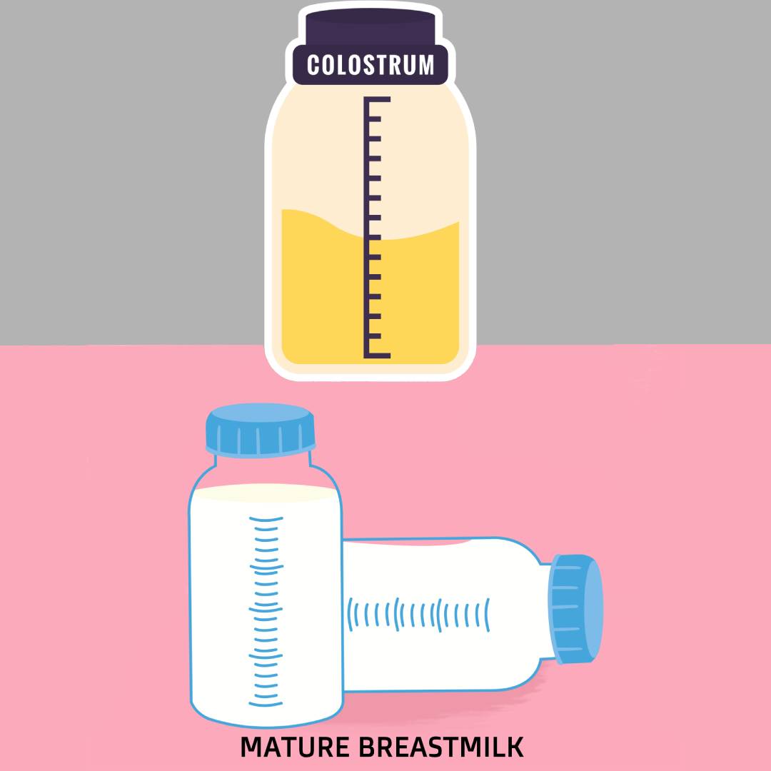 Colostrum Color Chart Breastmilk Colours: What They Mean