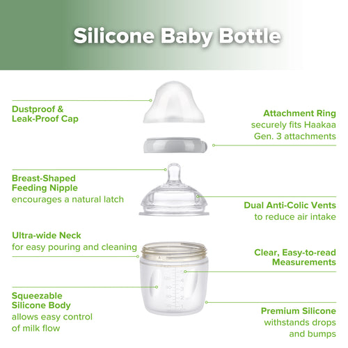 Generation 3 160/250ml Silicone Baby Bottle