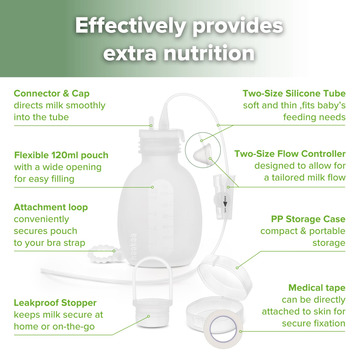 Haakaa Supplemental Feeding Tube & Pouch Set