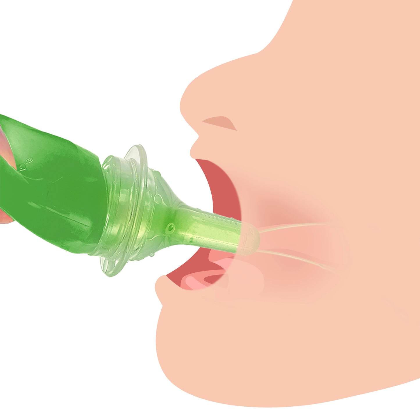 Penguin Dual Feeding Syringe Set