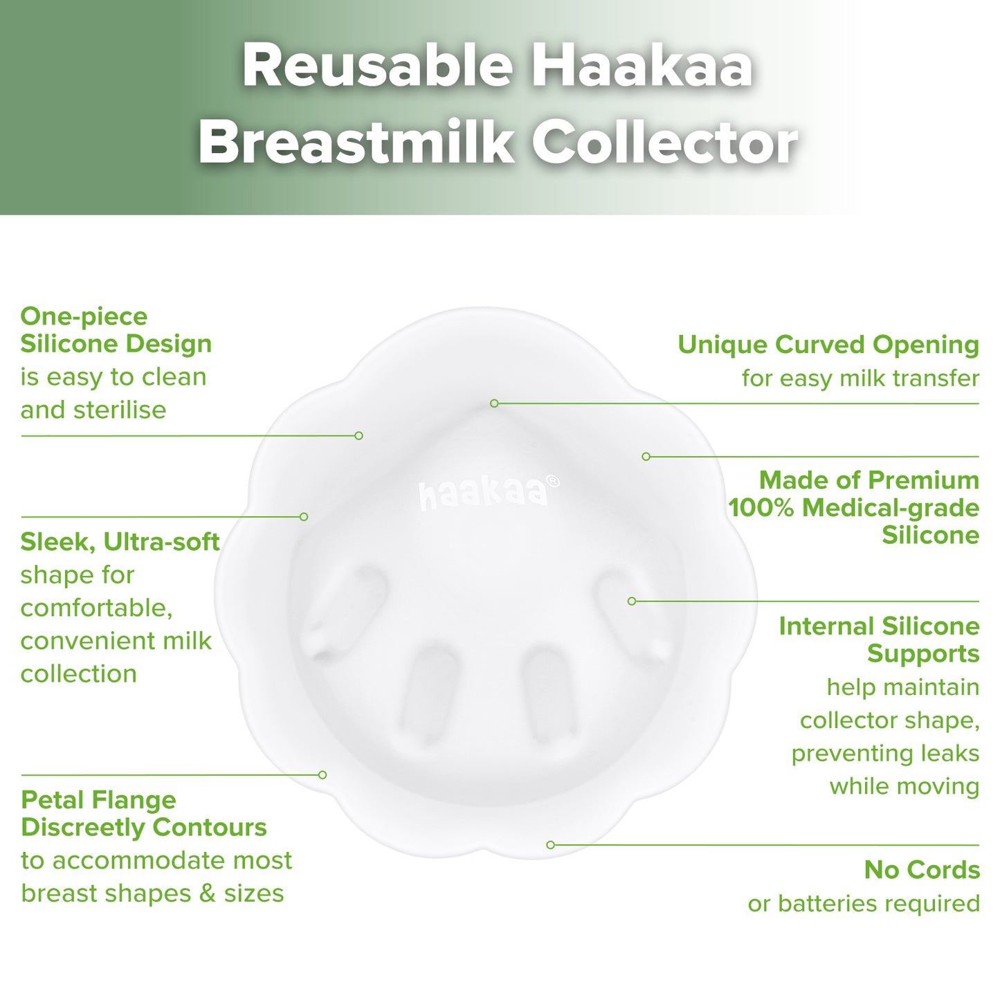 Petal Milk Collector – Discreet for Leaking Milk & Letdown (30ml)