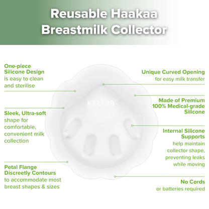 Petal Milk Collector – Discreet for Leaking Milk & Letdown (30ml)