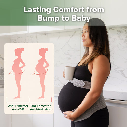 360° Maternity Lift & Support Band
