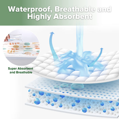 Waterproof Change Mat 1pc (50 x 70cm)